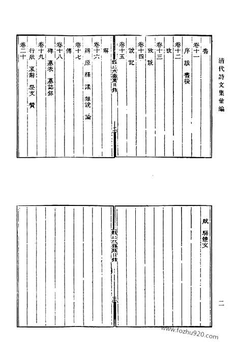 《清代诗文集汇编》488_鉴止水斋集_种榆仙馆诗钞_榆西仙馆初稿_敦艮堂集_味根山房诗钞_味根山房文集_清代诗文集汇编