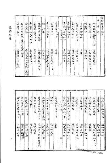 《清代诗文集汇编》4_牧斋外集_戊寅草_河东君尺牍_湖上草_我闻室剩稿_附录_夏峰先生集_清代诗文集汇编