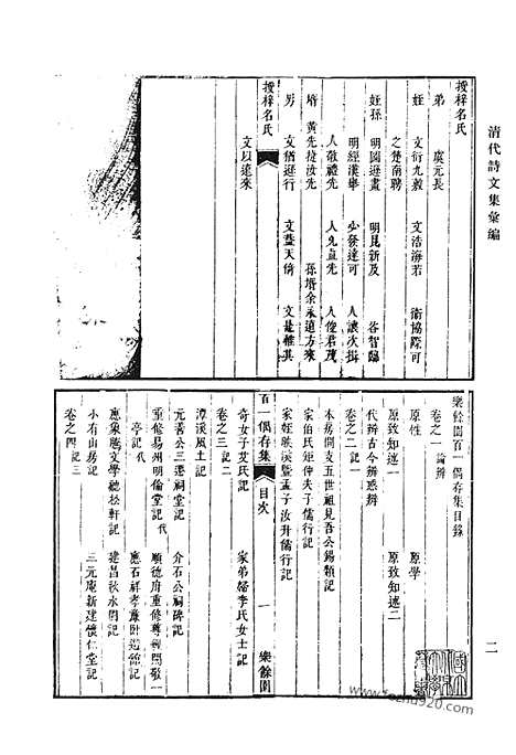 《清代诗文集汇编》乐余园百一偶存集_梧月堂诗草_胡峄阳先生遗书_玉严诗集_陶子师先生集_南崖集_御赐齐年堂文集_清代诗文集汇编