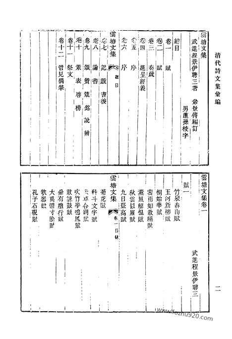 《清代诗文集汇编》云塘文集_月舫诗钞_石门山人诗稿_月山诗集_李石亭诗集_李石亭文集_白莼诗集_勉堂诗集_贾稻孙集_清代诗文集汇编