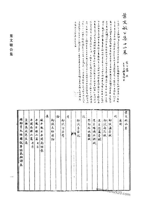 《清代诗文集汇编》叶文敏公集_吕晓村先生文集_东庄吟稿_南斋诗集_清代诗文集汇编