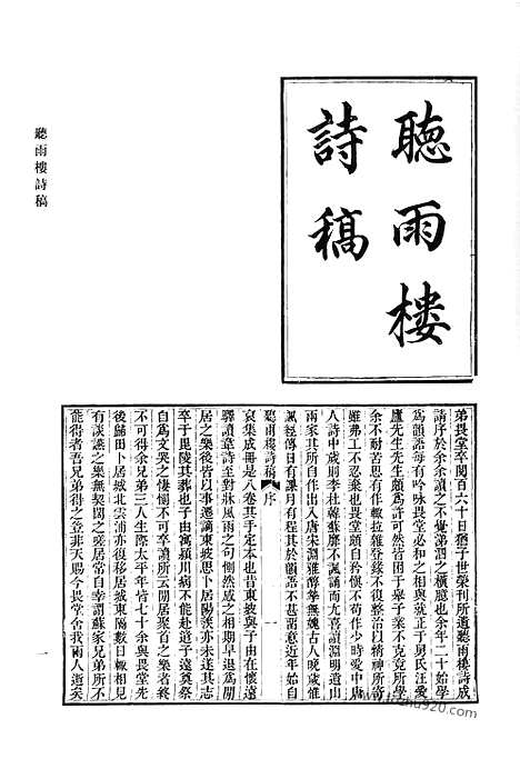 《清代诗文集汇编》听雨楼诗稿_欣遇斋诗集_寒翠轩诗钞_寒翠轩诗续钞_寒翠轩外集_丁亥诗钞_王光禄遗文集_王石臞文集补编_双琴堂全集_清代诗文集汇编