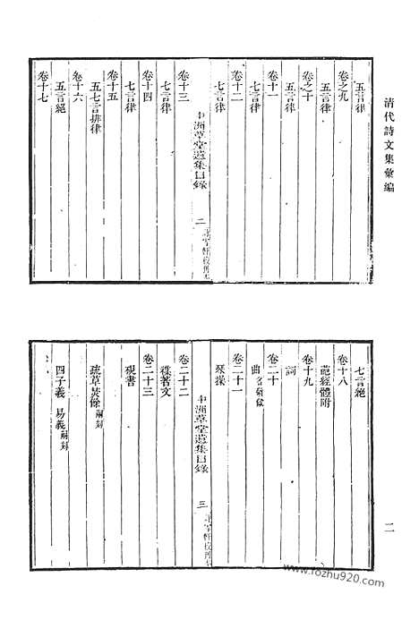 《清代诗文集汇编》四八_中洲草堂遗集_义圃传家集_清代诗文集汇编