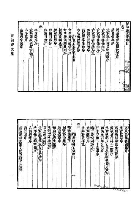 《清代诗文集汇编》复初斋文集_复初斋集外诗_复初斋集外文_爂余诗钞_香闻遗集_淀湖漫稿_清代诗文集汇编