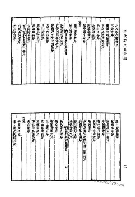 《清代诗文集汇编》复初斋文集_复初斋集外诗_复初斋集外文_爂余诗钞_香闻遗集_淀湖漫稿_清代诗文集汇编