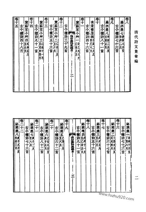 《清代诗文集汇编》复初斋诗集_清代诗文集汇编