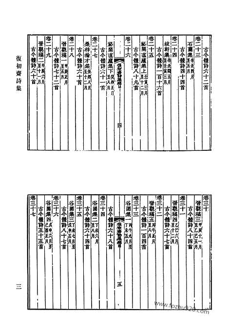 《清代诗文集汇编》复初斋诗集_清代诗文集汇编