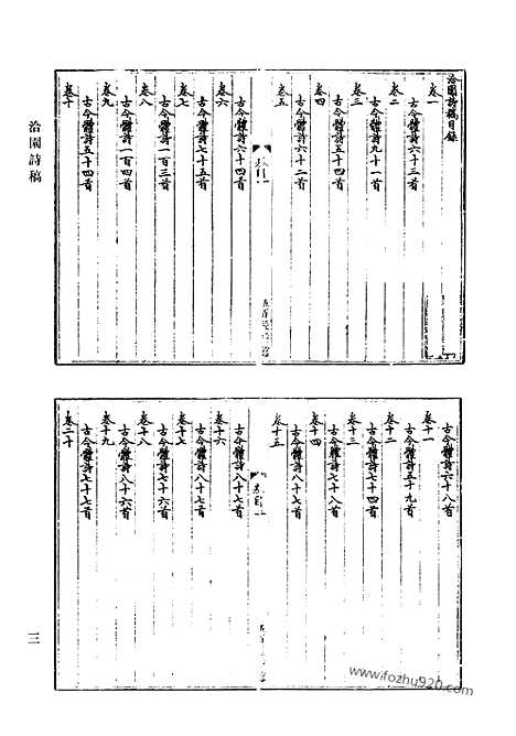 《清代诗文集汇编》洽园诗稿_洽园诗余_高东井先生诗选_薲香词选_子田初集_韫山堂诗集_韫山堂文集_章氏文集_章氏外集_树蕙轩诗钞_兰墅砚香词_清代诗文集汇编