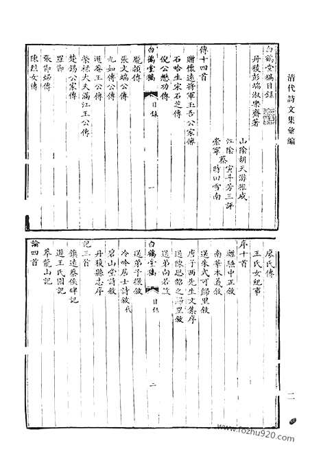 《清代诗文集汇编》白鹤堂稿_海桐书屋诗钞_雪声轩诗集_产鹤亭诗_随园诗草_清代诗文集汇编