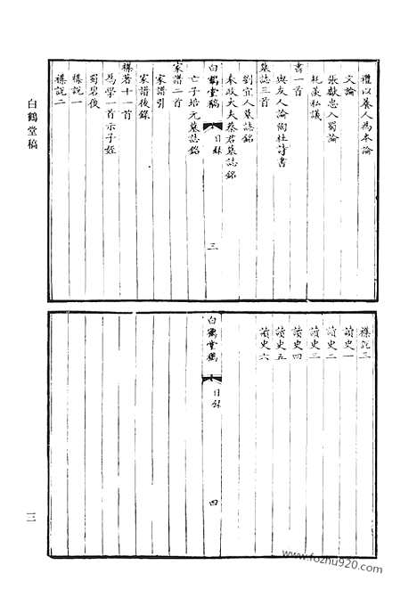 《清代诗文集汇编》白鹤堂稿_海桐书屋诗钞_雪声轩诗集_产鹤亭诗_随园诗草_清代诗文集汇编