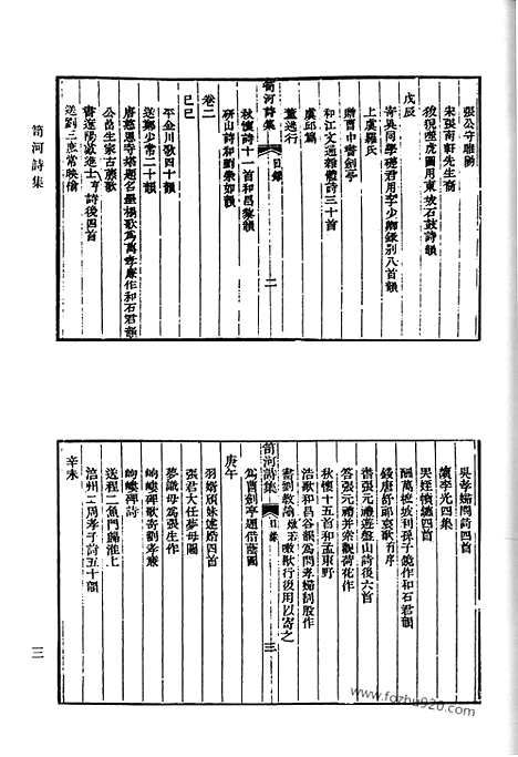 《清代诗文集汇编》笥河诗集_笥河文钞_笥河文集_笥河文集外编_笥河文集遗编_清代诗文集汇编