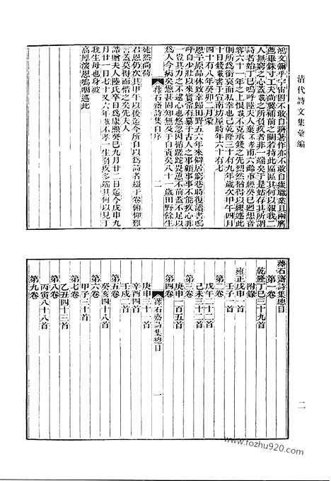 《清代诗文集汇编》萚石斋诗集_萚石斋文集_十诵斋集_玉镇山房近体剩稿_说学斋诗_说学斋诗续录_騃园诗集_清代诗文集汇编