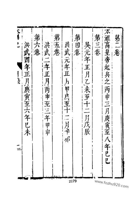 《皇明史概》5_朱国桢明崇祯刻本台湾文海1984_皇明史概