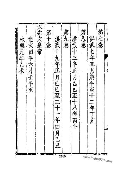 《皇明史概》5_朱国桢明崇祯刻本台湾文海1984_皇明史概