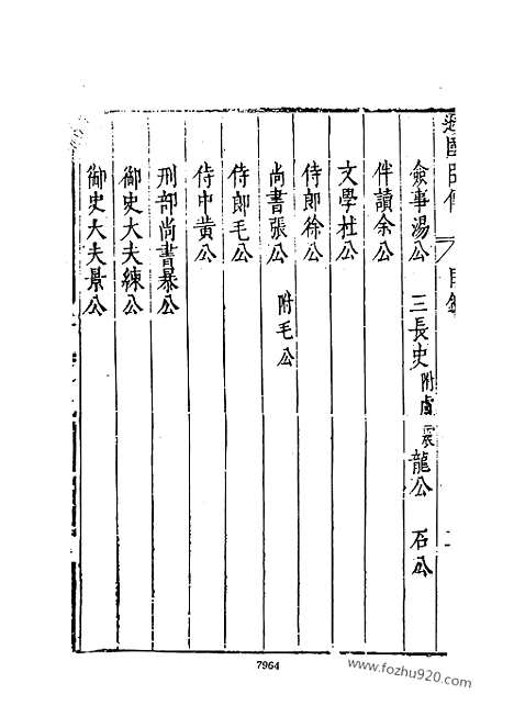 《皇明史概》16_朱国桢明崇祯刻本台湾文海1984_皇明史概