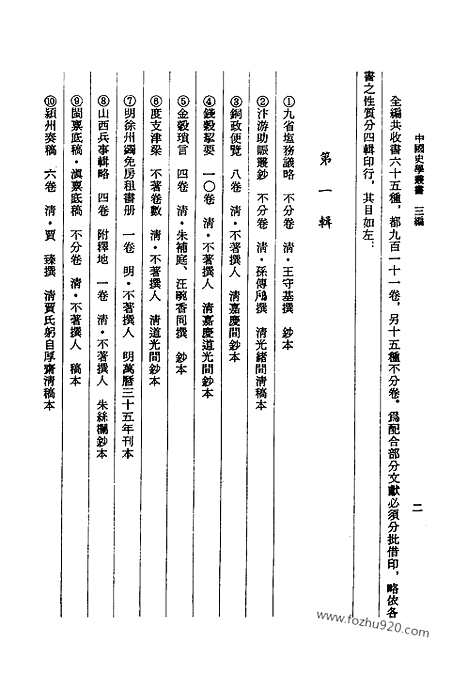 《皇明疏钞》中国史学丛书