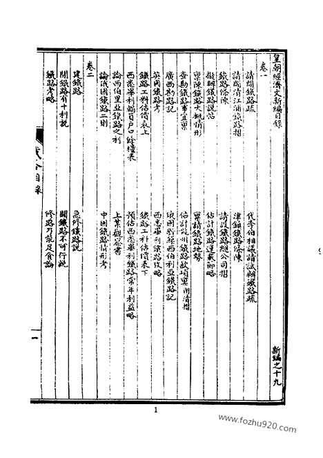 《皇朝经济文新编》铁路_电报_军政_交涉_宜今室主人编_近代中国史料丛刊