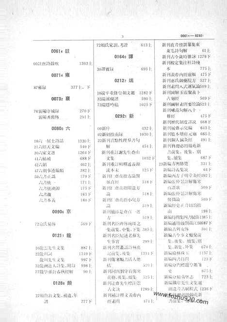 《皕宋楼藏书志》皕宋楼藏书续志_下_清人书目题跋丛刊一_清人书目题跋丛刊