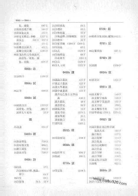 《皕宋楼藏书志》皕宋楼藏书续志_下_清人书目题跋丛刊一_清人书目题跋丛刊