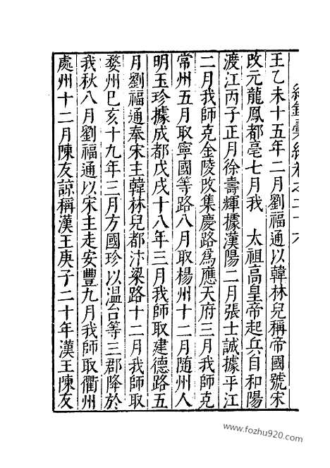 《纪录汇编》08册026_29_明沈节甫辑录上海商务印书馆1938_纪录汇编