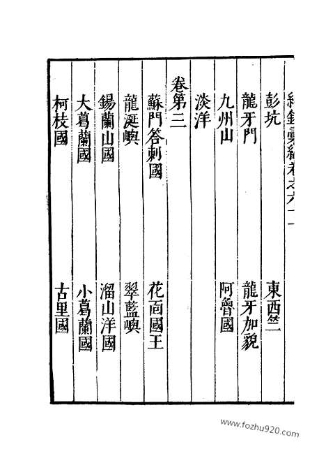 《纪录汇编》19册061_062卷_明沈节甫辑录上海商务印书馆1938_纪录汇编