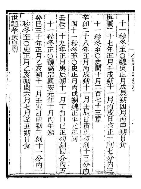 《芋园丛书》全史日至源流11_芋园丛书