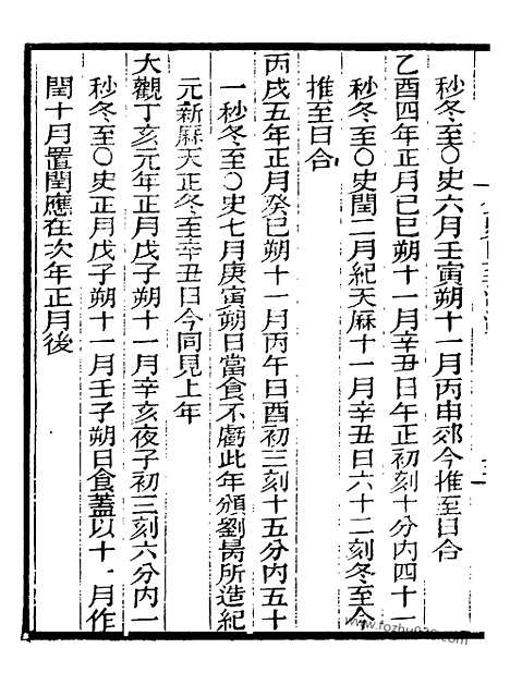 《芋园丛书》全史日至源流12_芋园丛书