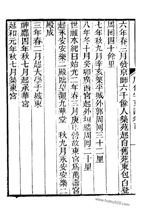 《芋园丛书》厯代宅京记4_芋园丛书