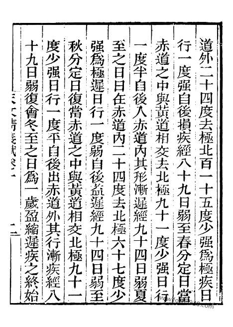 《芋园丛书》天文精义五卷_芋园丛书