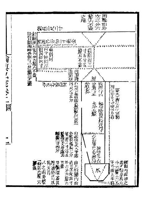 《芋园丛书》轮舆私笺二卷2_芋园丛书