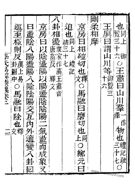 《芋园丛书》金氏尚书注1_芋园丛书