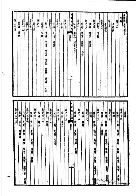 《西园闻见录》上_文献珍本_中国文献珍本丛书