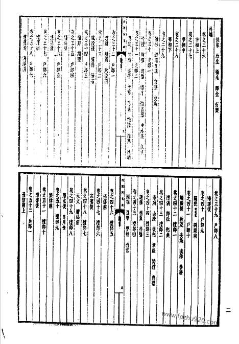 《西园闻见录》上_文献珍本_中国文献珍本丛书