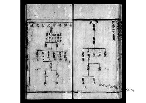 《道国元公濂溪周夫子志》13_道国元公濂溪周夫子志