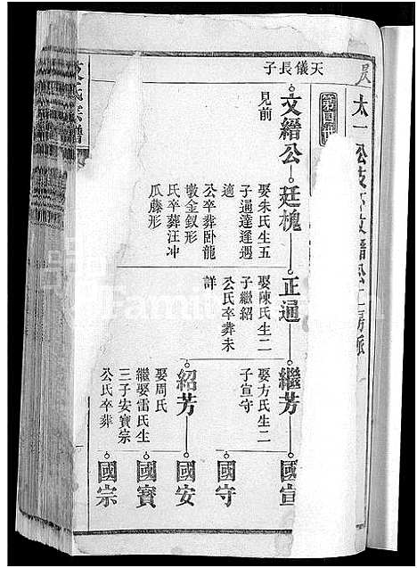 [艾]艾氏宗谱_17卷_末1卷-艾氏家乘 (安徽) 艾氏家谱_二.pdf