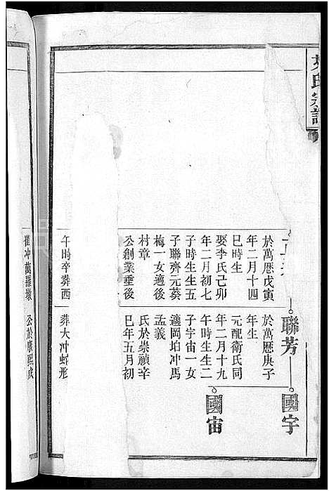 [艾]艾氏宗谱_17卷_末1卷-艾氏家乘 (安徽) 艾氏家谱_二.pdf