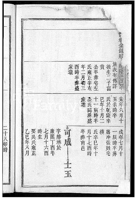 [艾]艾氏宗谱_17卷_末1卷-艾氏家乘 (安徽) 艾氏家谱_三.pdf