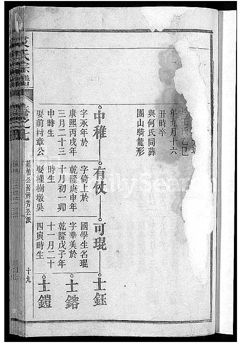 [艾]艾氏宗谱_17卷_末1卷-艾氏家乘 (安徽) 艾氏家谱_四.pdf