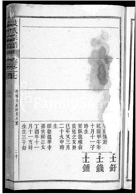 [艾]艾氏宗谱_17卷_末1卷-艾氏家乘 (安徽) 艾氏家谱_四.pdf