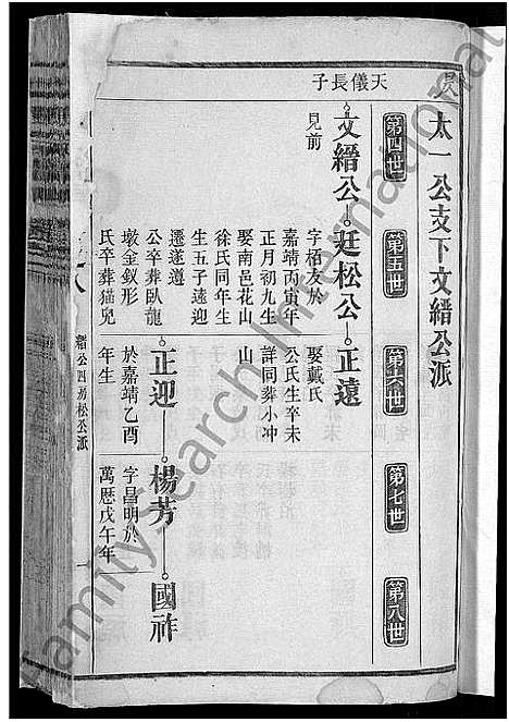 [艾]艾氏宗谱_17卷_末1卷-艾氏家乘 (安徽) 艾氏家谱_五.pdf