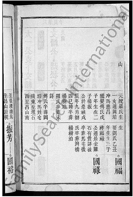 [艾]艾氏宗谱_17卷_末1卷-艾氏家乘 (安徽) 艾氏家谱_五.pdf