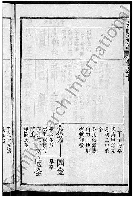 [艾]艾氏宗谱_17卷_末1卷-艾氏家乘 (安徽) 艾氏家谱_六.pdf