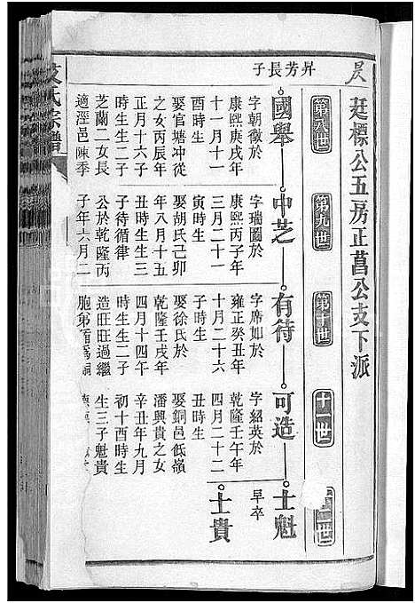 [艾]艾氏宗谱_17卷_末1卷-艾氏家乘 (安徽) 艾氏家谱_八.pdf