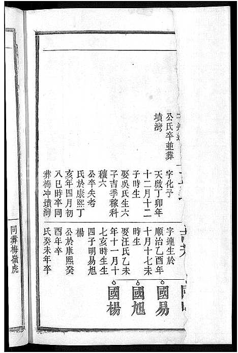 [艾]艾氏宗谱_17卷_末1卷-艾氏家乘 (安徽) 艾氏家谱_九.pdf