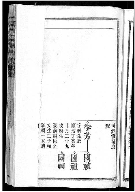 [艾]艾氏宗谱_17卷_末1卷-艾氏家乘 (安徽) 艾氏家谱_九.pdf