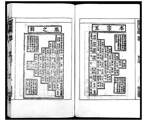 [包]包氏宗谱_14卷 (安徽) 包氏家谱_四.pdf