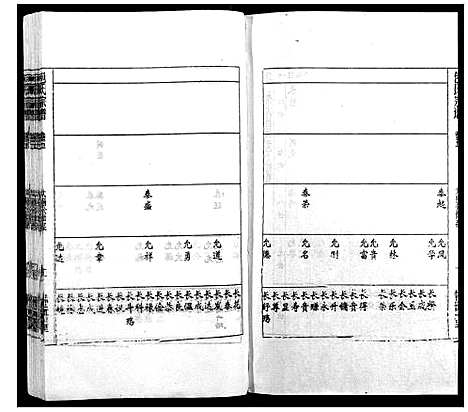 [包]包氏宗谱_14卷 (安徽) 包氏家谱_五.pdf