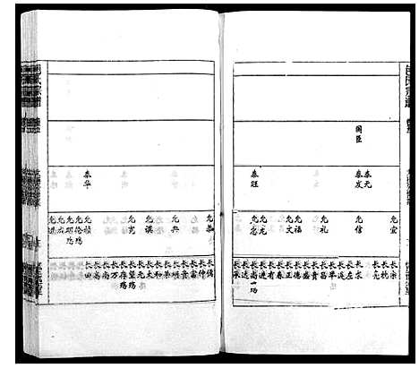 [包]包氏宗谱_14卷 (安徽) 包氏家谱_五.pdf