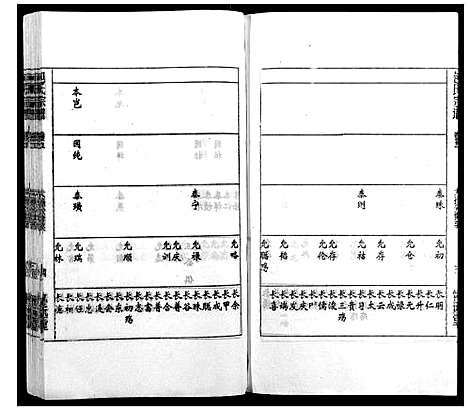 [包]包氏宗谱_14卷 (安徽) 包氏家谱_五.pdf