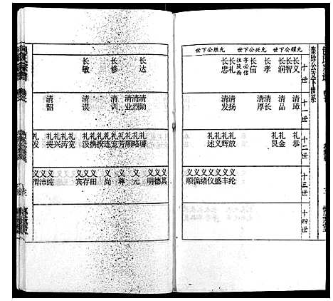 [包]包氏宗谱_14卷 (安徽) 包氏家谱_七.pdf